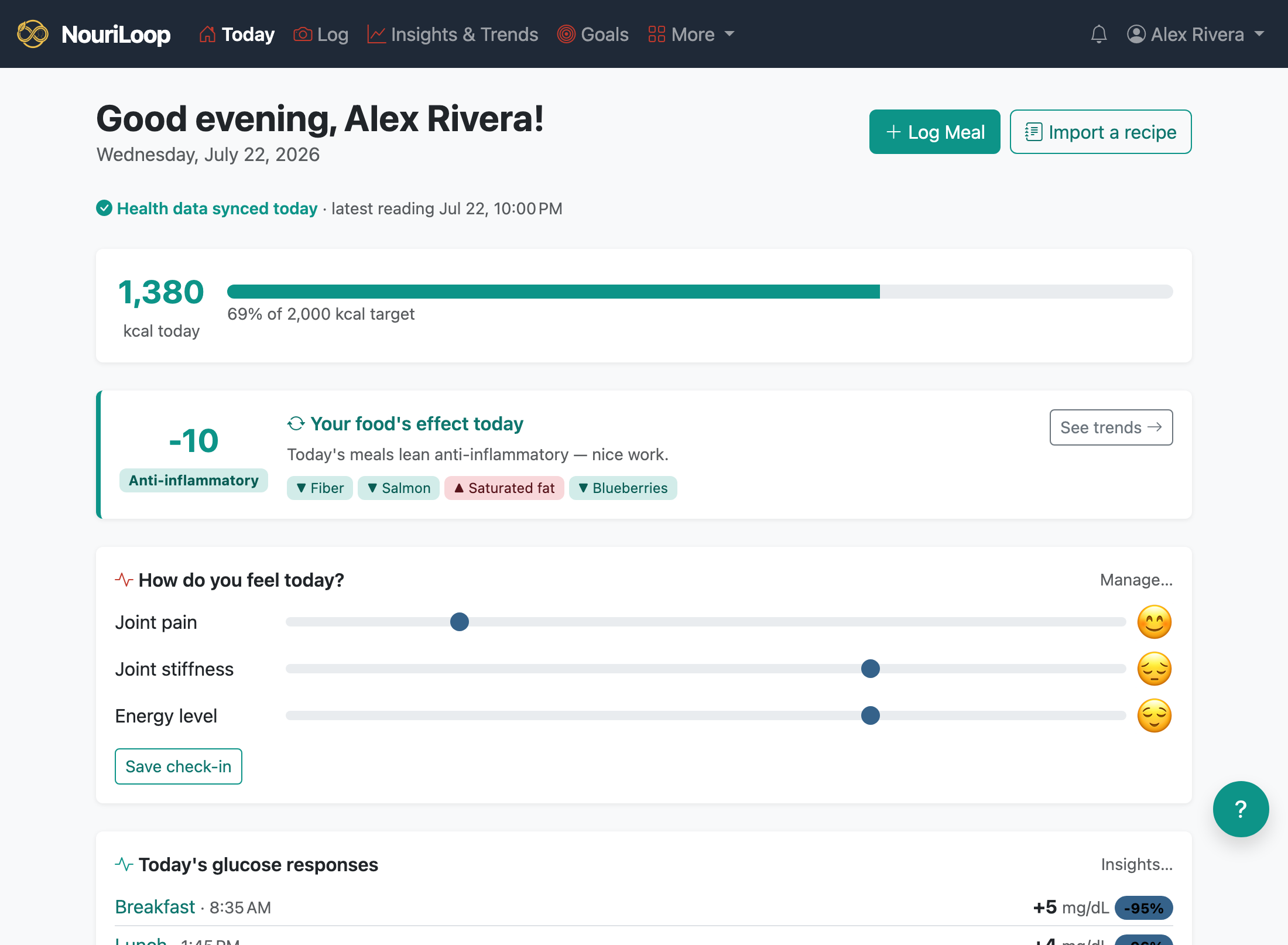 The NouriLoop dashboard: today's calories, inflammation score, a symptom check-in, and glucose responses