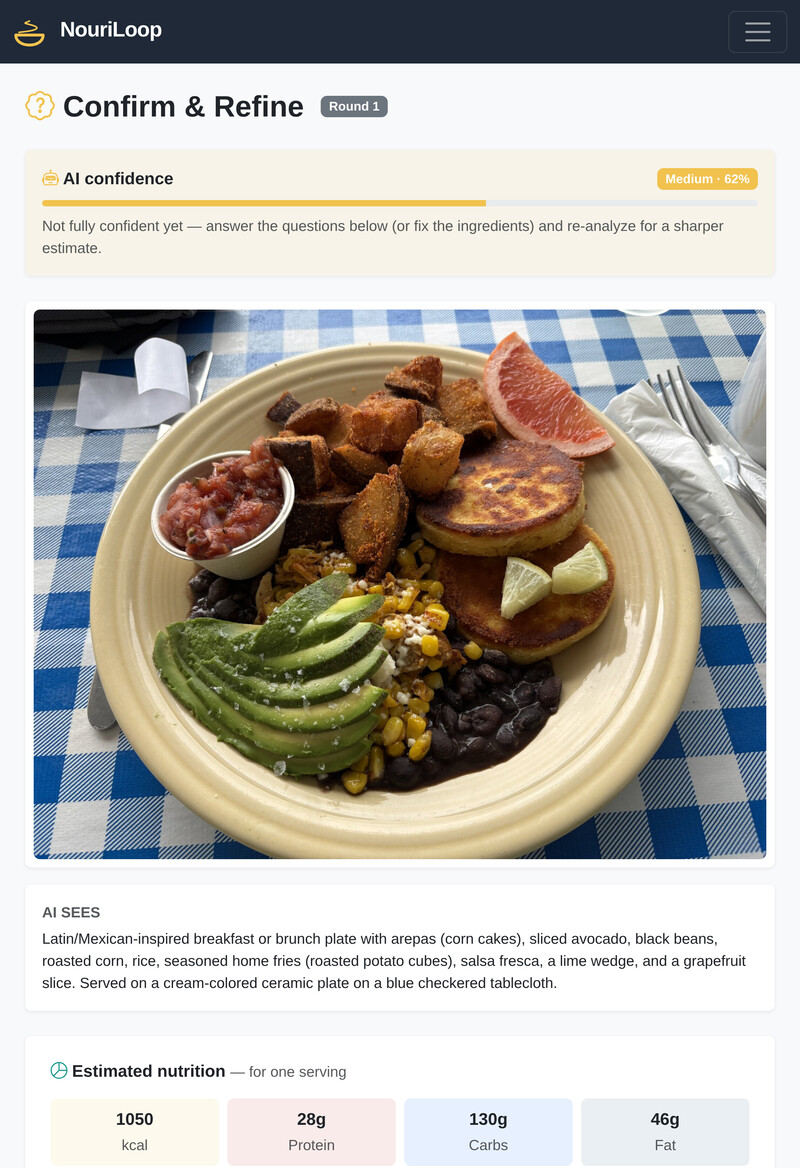 NouriLoop's Confirm and Refine screen: a photo of a brunch plate, the AI's description of it, an estimate of 1,020 calories, 28 g protein, 130 g carbohydrates and 42 g fat at medium confidence, and two follow-up questions.